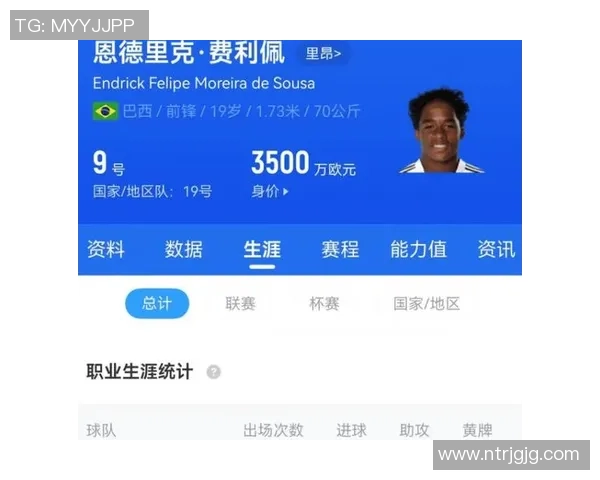 恩德里克若为里昂首发25场将免租借费支付给皇马 恩德里克若为里昂首发25场将免租借费支付给皇马